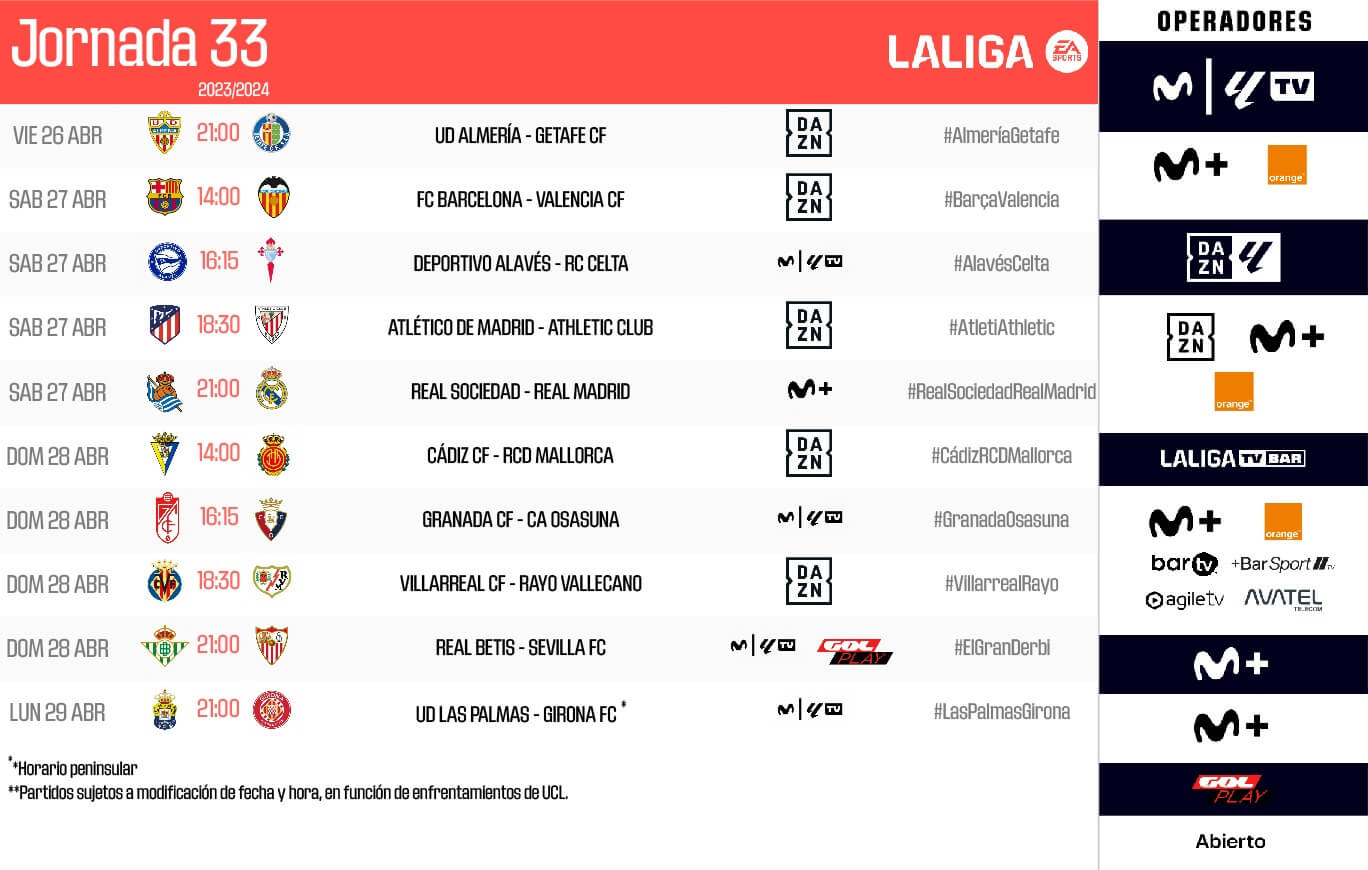 La UD Las Palmas recibirá al Girona el lunes 29 de abril